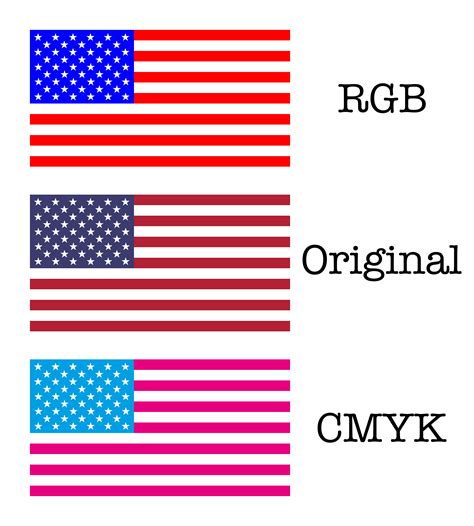 us flag blue color code